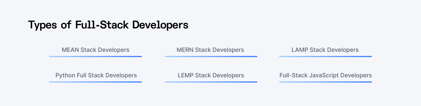 Types of Full-stack Developers